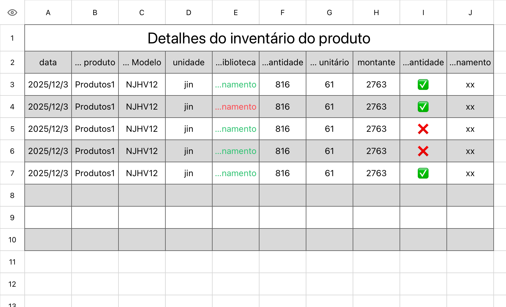 Detalhes do inventário do produto